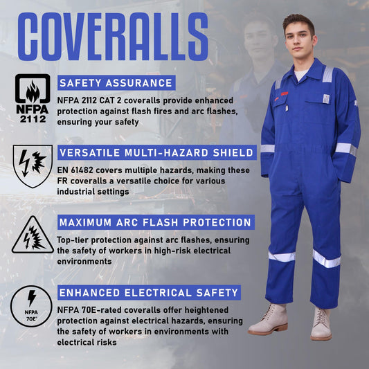 Flame Resistant FR Hi Vis Coveralls for Men 7oz Overall for Men Reflective Tape Welding Coveralls 6 Pockets (DeepBlue-Medium)