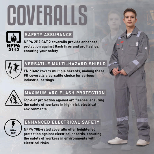 Flame Resistant FR Hi Vis Coveralls for Men NFPA 2112 Complied 7oz Overall for Men Reflective Tape Welding Coveralls 6 Pockets