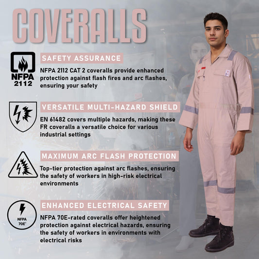 Flame Resistant FR Hi Vis Coveralls for Men NFPA 2112 Complied 7oz Overall for Men Reflective Tape Welding Coveralls 6 Pockets